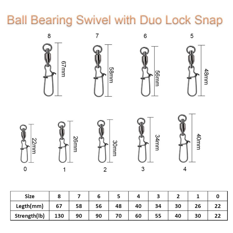 megrez sport 25pcs Duo Lock Fishing Snap Swivels Stainless Steel