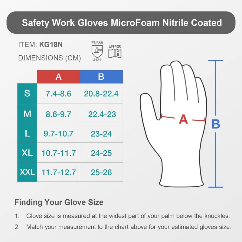 KAYGO Safety Work Gloves MicroFoam Nitrile Coated-KG18NB,Seamless Knit Nylon Glove