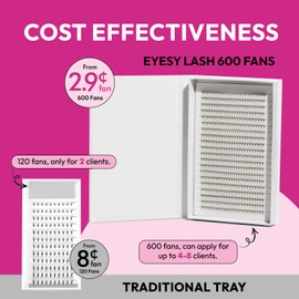 Eyesy Lash 500 Promade Easy Fans | Fans Lash Extensions 7D Curl D 8-16mm | Mixed Tray Premade Fans Eyelash Extensions 0.07mm Ultra Speed pre made Lash Fans (7D-0.07D,8-16mm)