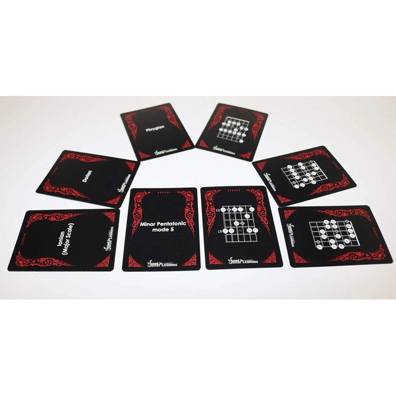 Guitar Flash Cards Learn Notes Chords Scales Fretboard Music Theory