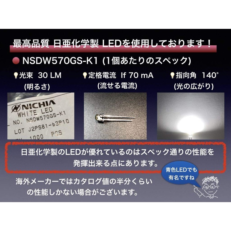 Sai LED Workshop Taxi Dedicated LED White Pure White Light