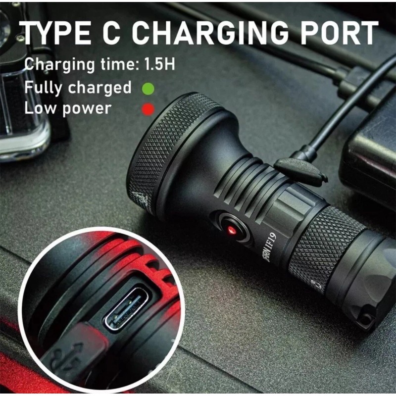 Sofirn IF19 2000LM SST40 Rechargeable Tourch,IP68,Mi