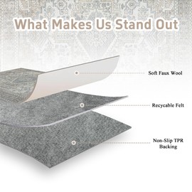 Lbris Lbris Machine Washable Rugs 8x10 Area Rugs for Living Room,Ultra Soft Low Pile Retro Rugs for Bedroom,Dining Room,Large Non Slip Carpet Vintage Distressed Accent Rug for Farmhouse Office Home Decor