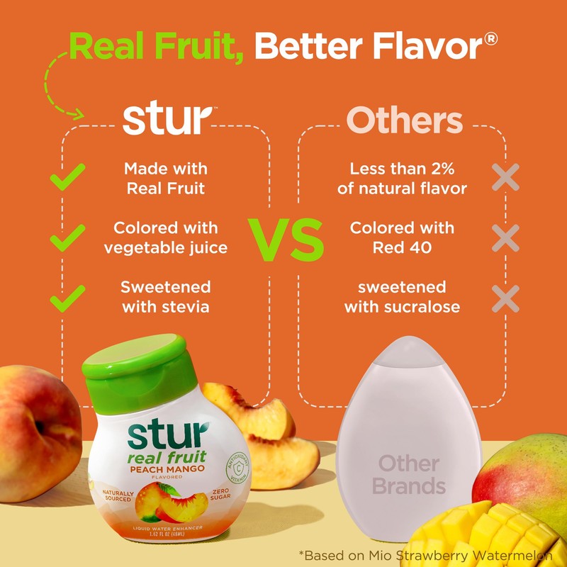 Stur Liquid Water Enhancer | Peach Mango | Sweetened with