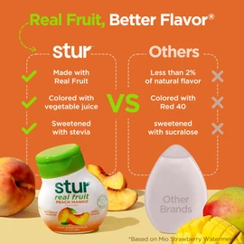 Stur Liquid Water Enhancer | Peach Mango | Sweetened with Stevia | High in Vitamin C & Antioxidants | Sugar Free | Zero Calories | Keto | Vegan | 5 Bottles, Makes 120 Drinks
