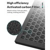 Leemone 5510 5520 Replacement Filter Q Compatible with Winix 5510