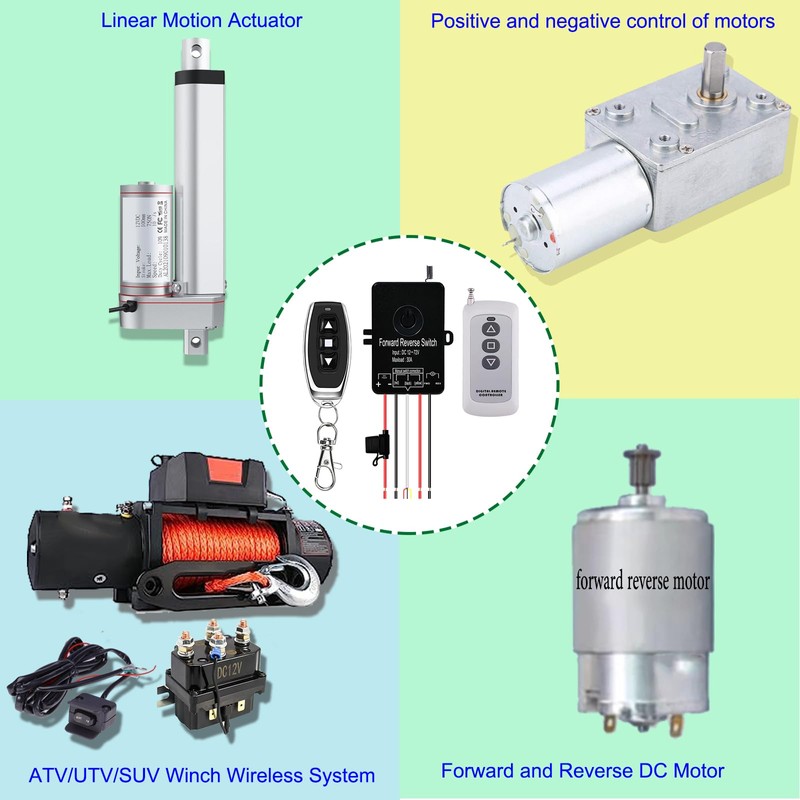 idealWIN DC 12V to 72V 30A Waterproof Remote Forward Reverse