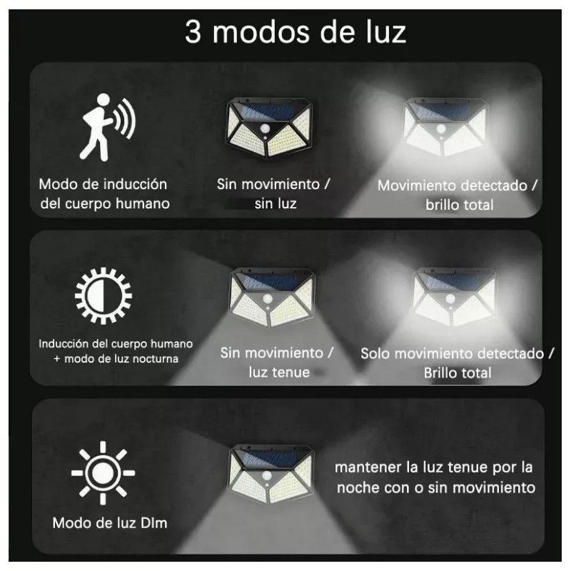 PTHORSE Jardín Al Aire Libre 100led Solar Impermeable Lámpara