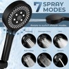 IUERASD Rain Shower Head with Handheld, High Pressure Dual Shower
