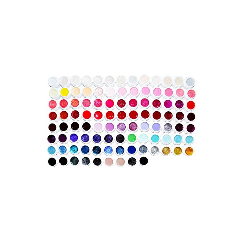 High line series of LED and UV hardening colour gel