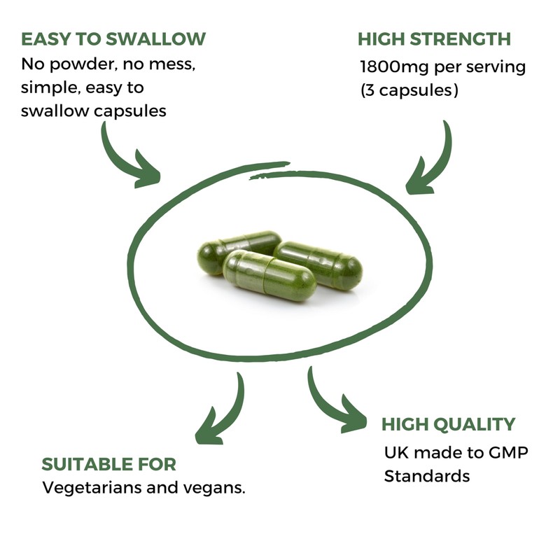 Nutripact Moringa Oleifera Capsules - 1800mg per Serving - Pure