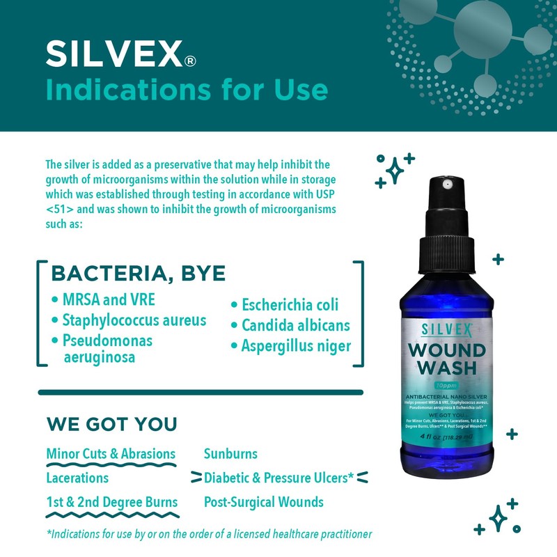 Be Smart Get Prepared Silvex Wound Wash 4oz - Minor