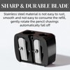 2 Pack Lip Liner Sharpeners & Makeup Pencil Sharpener with