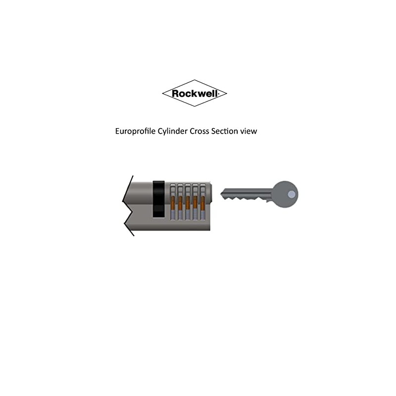 Rockwell Security 360 Degree Solid Brass Euro Profile Cylinder in