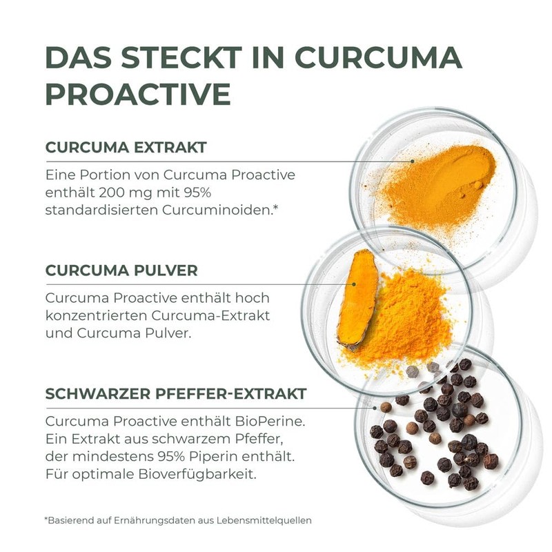 Primal Harvest Curcuma - Vegan with 95% Curcuminoids & Black