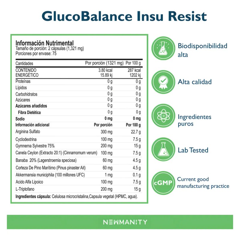 Glucobalance Insuresist Akkermansia Ciclodextrina Newmanity Sin Sabor