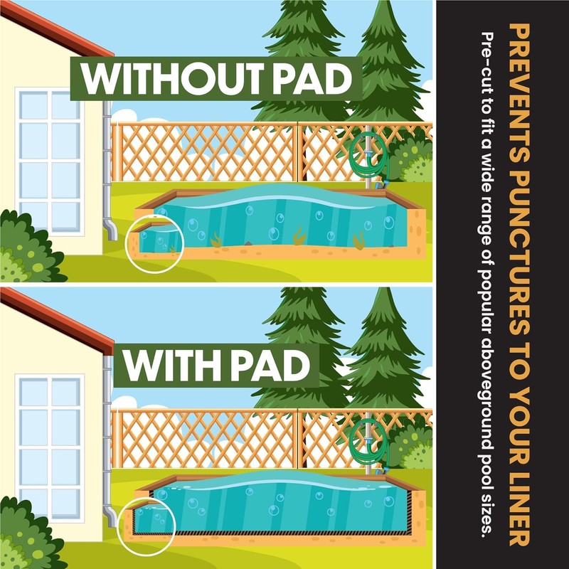 Liner Life LL1218OV, 12’ x 18’, Gorilla Pool Bottom Protective
