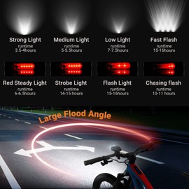 Yosky USB Rechargeable Bike Light Set - EVO 5400mAh Smart Bike Headlight and Tail Light - Super Bright Bike Light Front and Back for Adults Kids Men Women Night Riding