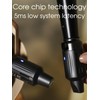 Ulumac Aroma 2.4GHz Wireless XLR Transmitter and Receiver, 130ft Range,