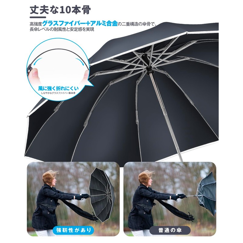 Folding Umbrella, One-Touch Automatic Opening/Closing, 10 Ribs, High Density 310T
