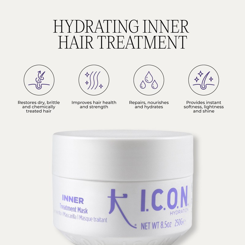 K I.C.O.N. I.C.O.N. Inner Moisturizing Treatment Mask, Rinse-out Cream for