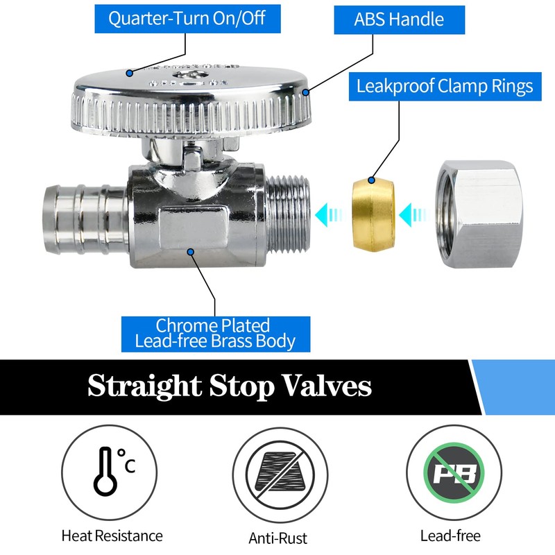 20 Pack Stop Valves, 1/4 Turn Straight Stop Valves, 3/8"