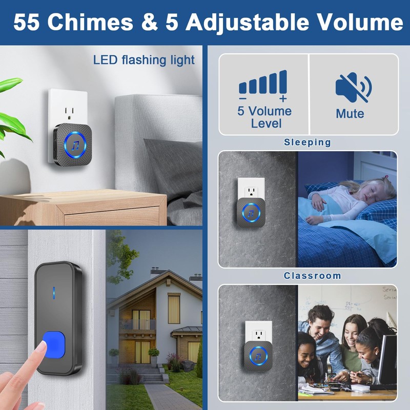 SURFOU Wireless Doorbell with 1 receiver 2 Buttons,IP55 Waterproof Doorbell,1300