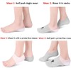 Dr.Pedi Height Increase Heels Cushion Insole, Gel Heel Invisible Height