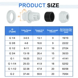uxcell 2Pcs G 2" Nylon Cable Glands, Waterproof Cord Grip Connector, Adjustable 37-44mm Wire Grommet Protectors with Gaskets and Locknut for Junction Box, Gray