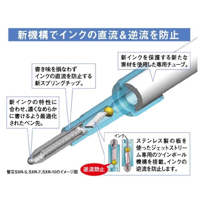 Mitsubishi Pencil Ballpoint Pen Refill, Black, Jet Stream SXR-5, Pack