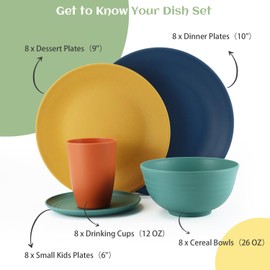 40-Piece Kitchen Plastic Wheat Straw Dinnerware Set,Dish Set for 8,Kitchen Set,Dinner Plates,Dessert Plate,Cereal Bowls, Cups, Appetizer Plates,Unbreakable Plastic Outdoor Camping Dishes,Multi Color