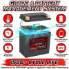 Banshee YTX14-BS Lifepo4 Battery for Ducati 1098 12V 380CA