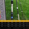 Fiblink 3-Piece Spinning Rod Heavy Spinning Fishing Rod Portable Fishing