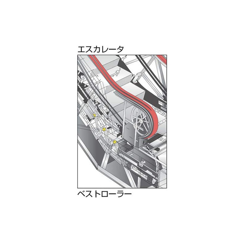 TRUSCO(トラスコ) ベストローラー 軽荷重用 Φ60 両側突出タイプ BR-60VV