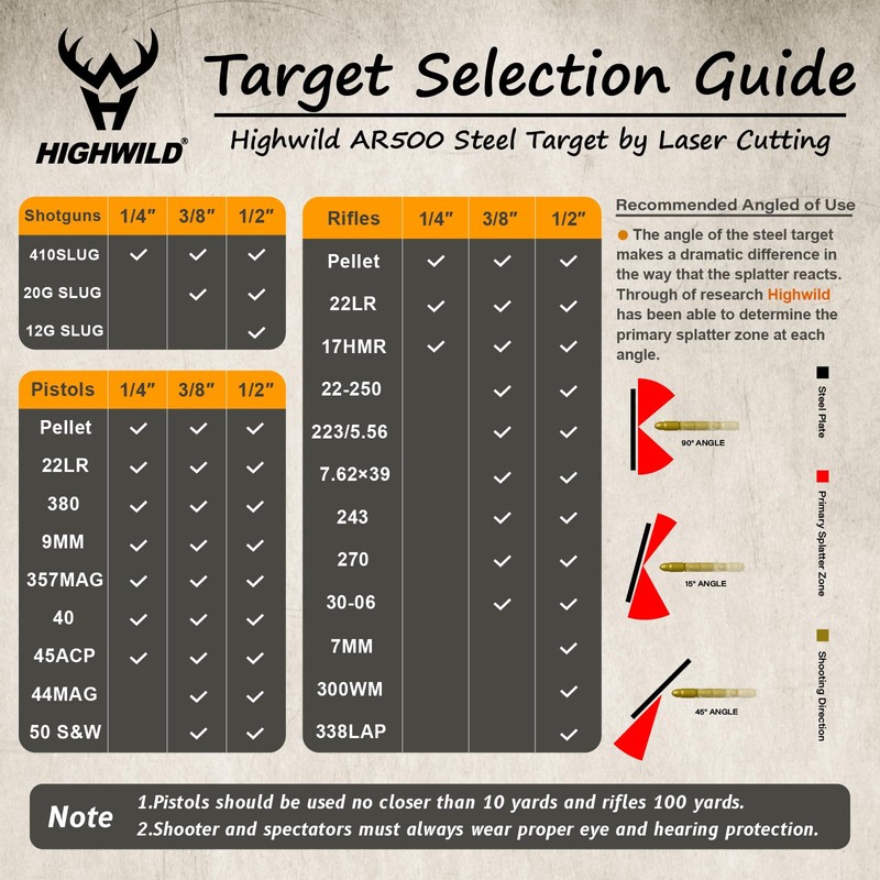 Highwild 3/8" AR500 Classic Popper Steel Shooting Target 12" Pop