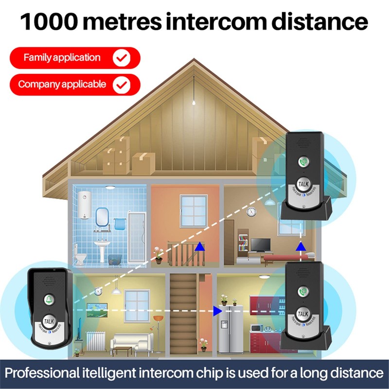 Intercoms Wireless for Home, 1500 Meters 2 Charging Methods Wireless
