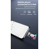 LUIRSAY 4 Stück USB C auf USB A Adapter 10