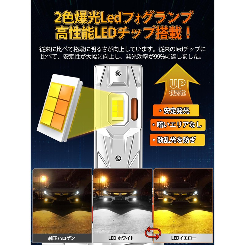 Briteye H11 H8 LED Fog Light 2 Color Switching, White/Yellow,