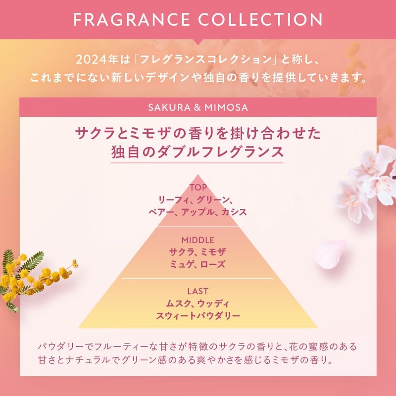 Botanist Botanist Botanical Spring Shampoo Treatment Refill Set, Damage Care,