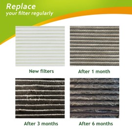 GreenR3 1-PACK Air Filter FOR HoMedics Purifiers AF-10FL fits AR-10 AR-75 AT-75 AR10 AR75 AT75 PN Model Series Parts Accessories Replacement Replenishment and more