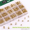 Keadic 460 Pieces M2 M3 M4 M5 Female Thread Knurled