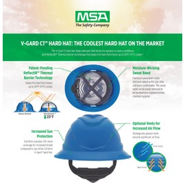 MSA 10215836 V-Gard C1 Vented Gray Full Brim Hard Hat with ReflectIR Cooling Thermal Barrier and Fas-Trac III Suspension - Uses Highly Innovative Cooling Features to Help Alleviate Heat Stress