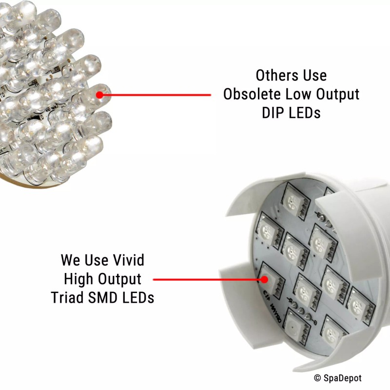 StarBurst 36-LED Color-Change Spa Light for Hot Tub - Replaces