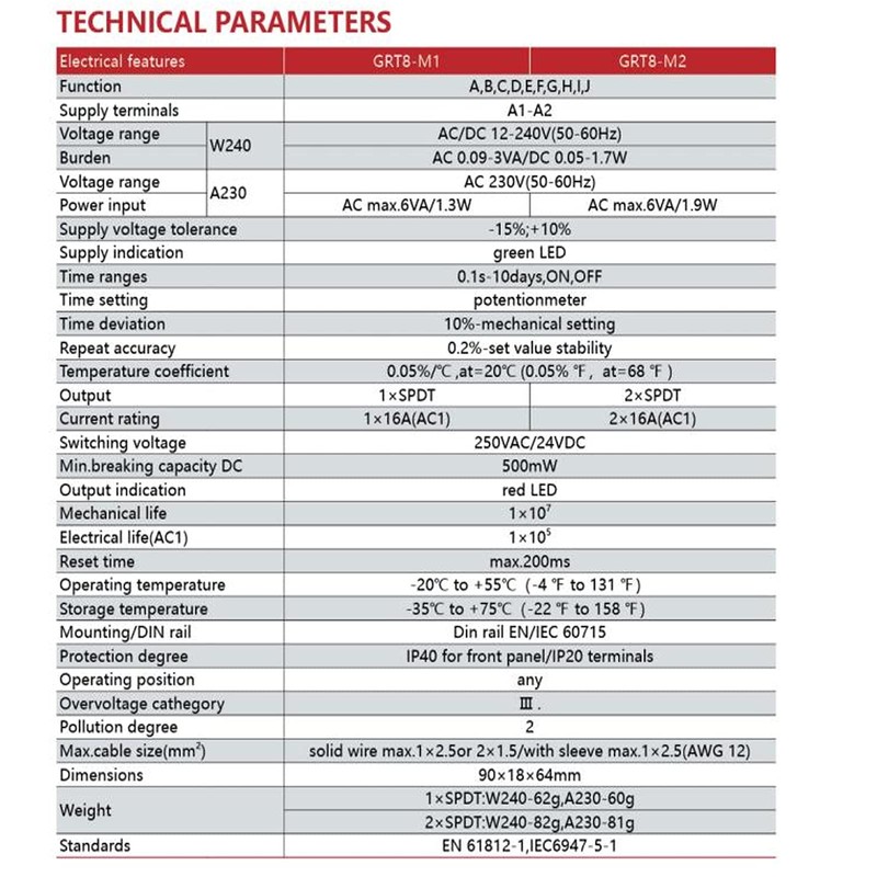 LNKWEL GRT8-M2 Multifunction Time Relay with 10 Function Choices 16A
