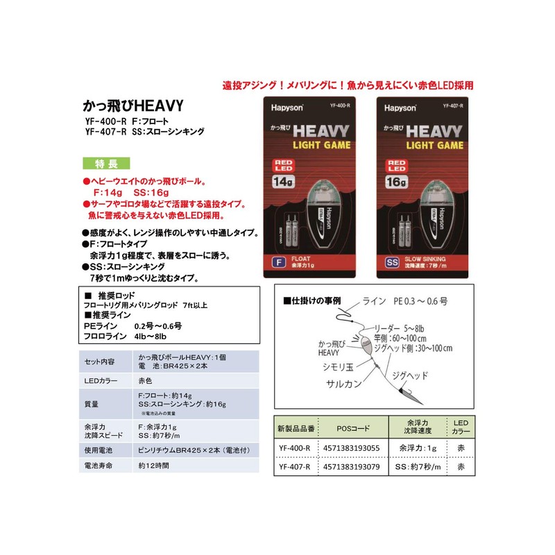 Hapyson YF-407-R YF-407-R Kabbi Heavy SS