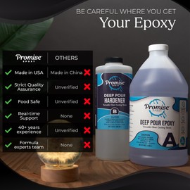 Promise Epoxy Deep Pour Epoxy Resin Kit 3 Quart - Food Safe, Clear Casting, Ideal for River Tables, Artistic Castings and DIY Projects - High-Gloss Finish, Up to 4" Pouring Depth - USA-Made, Low Odor
