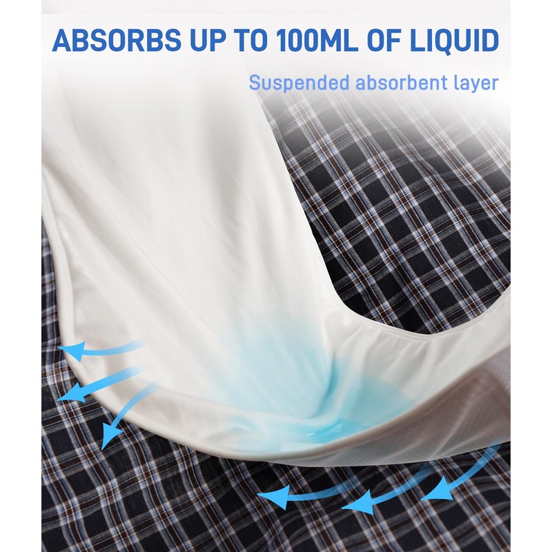 YESWEL Men's Incontinence Underwear Washable Reusable Boxer Briefs with Front