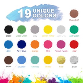 Ninesung Powder Coating Paint | Powder Coat Perfect for Metal Surfaces | Car Paint | Building Materials | Powder Paint for Steel Structures, Factories, Buildings, Playgrounds, Gardens (Turquoise, 8 oz)