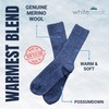 whitepeak Genuine Merino Wool and Possumdown Blended Socks from New