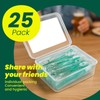 COCOBURI 25 Packs Mini Disposable Toothbrush with Toothpaste&Toothpick,Mint